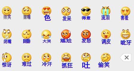 微信里面的表情包都是什么意思?