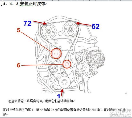 劳动节要劳动——diy更换正时皮带_第17页_标致307