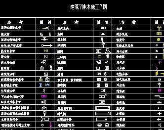 给排水设计常用图例免费下载 - 消防给排水图 - 土木工程网