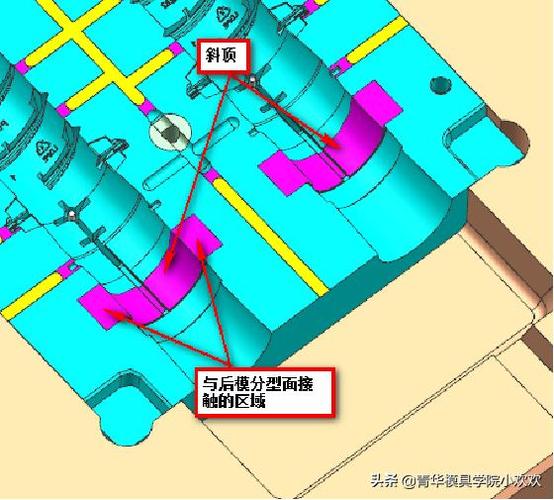 为了便于前模斜顶机构的安装,面板上设计一块压板,压板其中一个面与