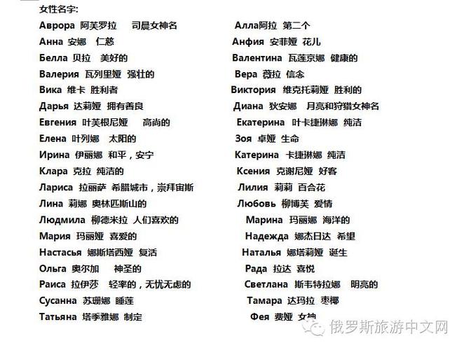 俄罗斯人姓名趣谈:他们的名字为什么那么长?