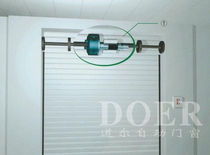 电动卷帘门24伏有多少瓦