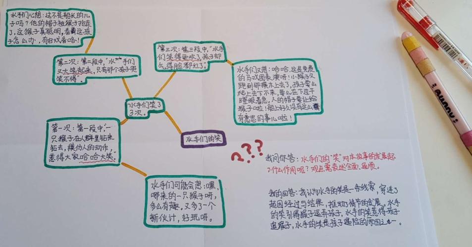 建设路小学五年级五班语文课程创新作业成果展示