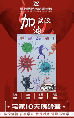 星艺路艺校《战疫情,学绘画》活动专属电子相册——黄