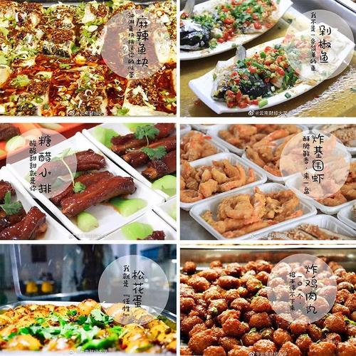 图源:云南财经大学