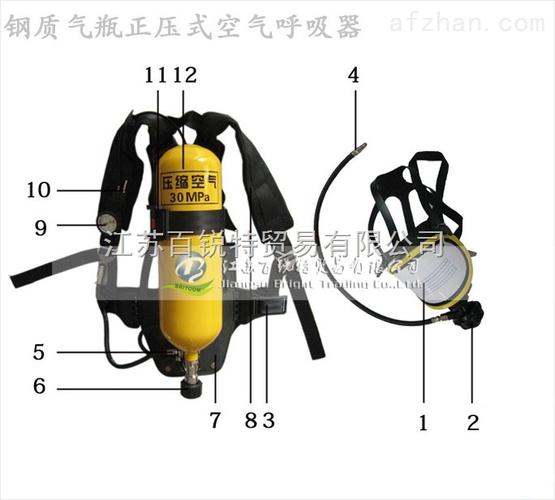 rhzk自给正压式空气呼吸器