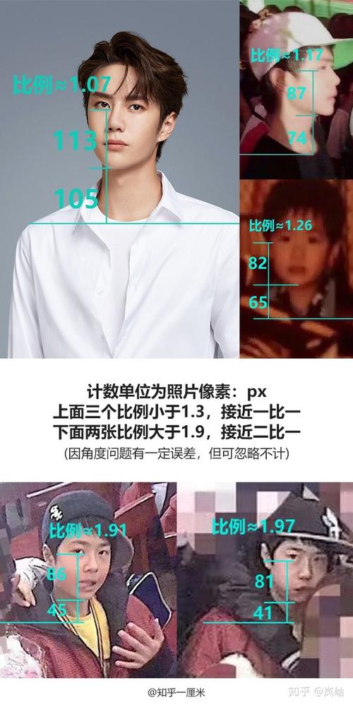 距离,和下巴到肩膀的距离, 王一博从小到大的照片显示比例接近一比一