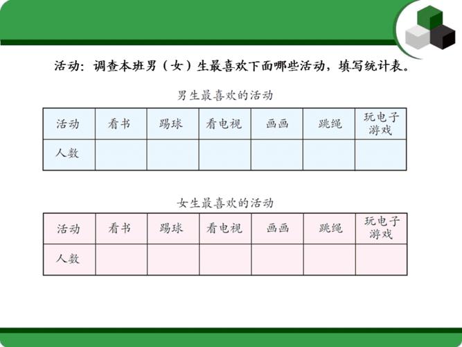 《简单的复式统计表》