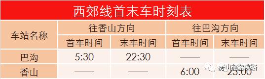 西郊线首末车时刻表