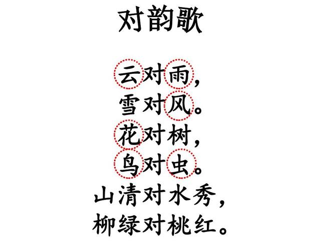 ppt一年级上册语文课件-对韵歌(7)人教(部编版)(2016)