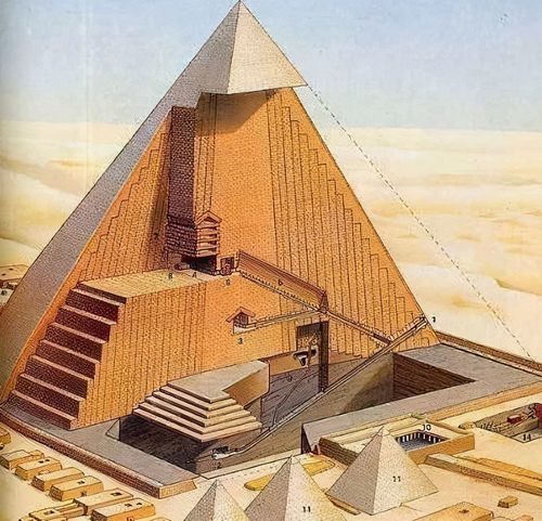 金字塔内部结构