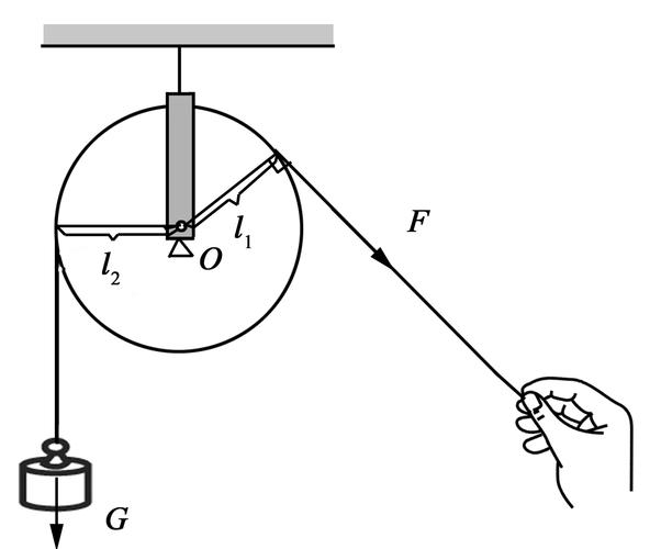 如下图所示,某人用绳子沿着倾斜方向通过定滑轮拉住钩码,已知人手的