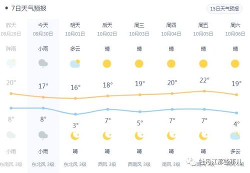 牡丹江天气预报 18:00更新