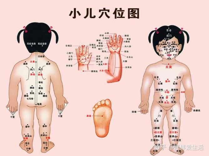 按摩就能治病的小儿推拿到底靠不靠谱?别交了智商税