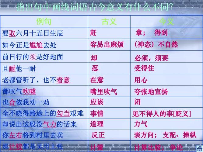 17《智取生辰纲》ppt