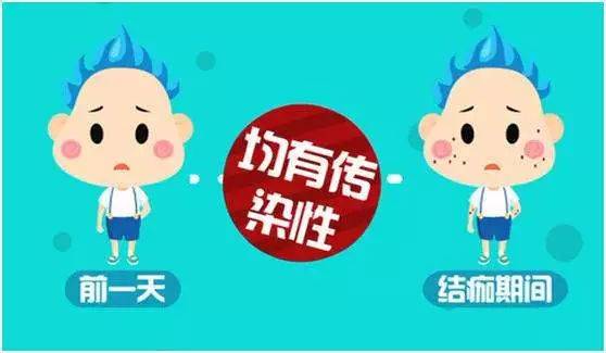 你的水痘防治手册在这里