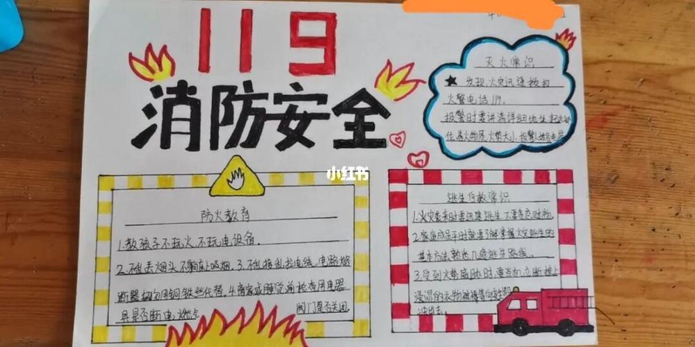 消防安全手抄报_手抄报_人文_阅读