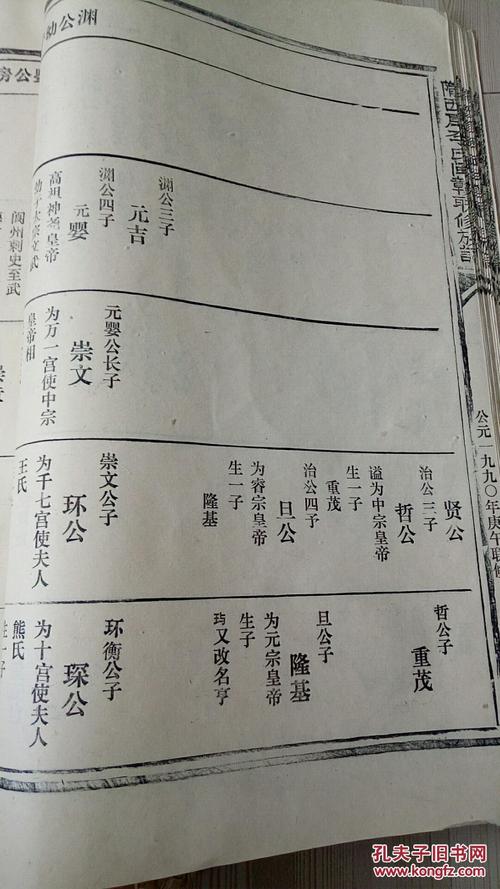 578唐朝李世民皇帝后裔 族谱,特大三厚册全,李氏家族从唐朝到1990年