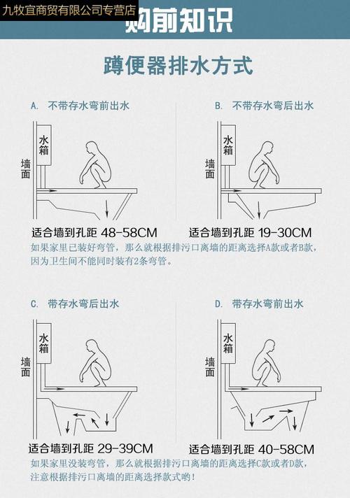 jomoy/歌迪瓦蹲便器套装蹲便器蹲坑cw8rb/cw7b带挡板蹲厕水箱脚踏阀