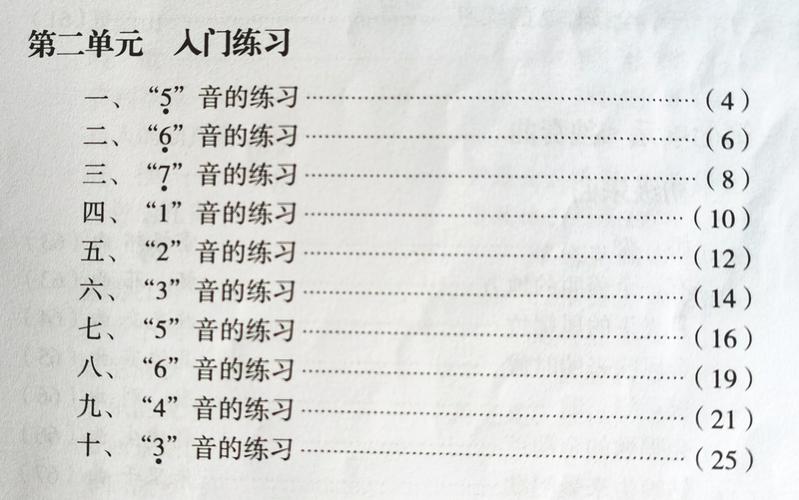 葫芦丝零基础快速入门 系列教程
