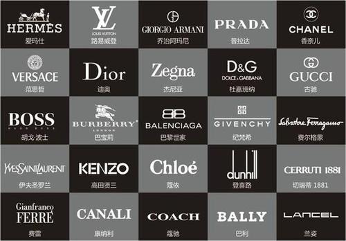 法瑞意德英,奢侈品界的"五大常任理事国"都有哪些奢侈品牌?