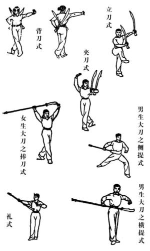 降龙十八掌招式图解 简笔画