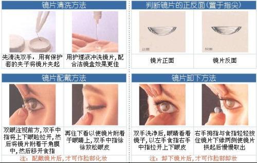 如何正确佩戴隐形眼镜呢?