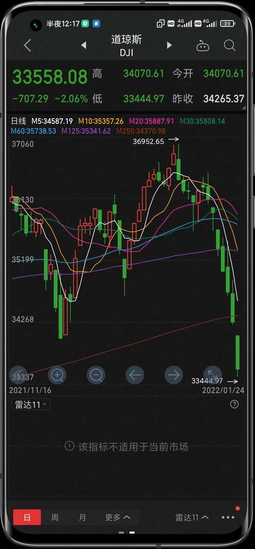 $中航西飞(sz000768)$现在外面这个样子_中航西飞(000768)股吧_东方