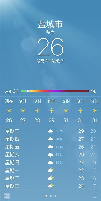 紧急提醒盐城天气要大变