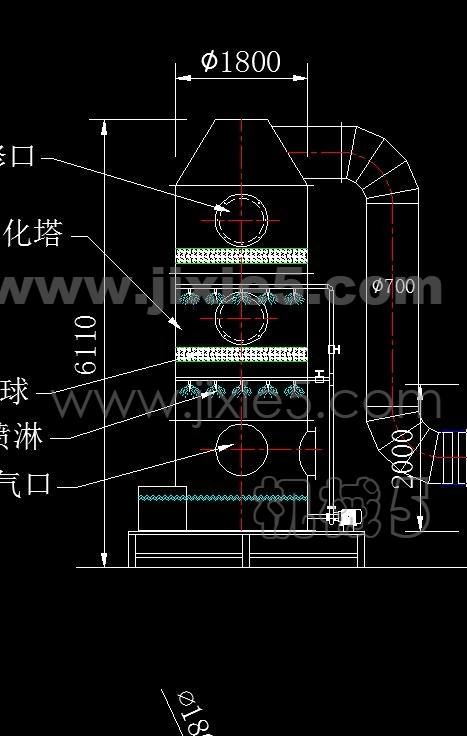废气处理装置喷淋塔活性炭处理装置