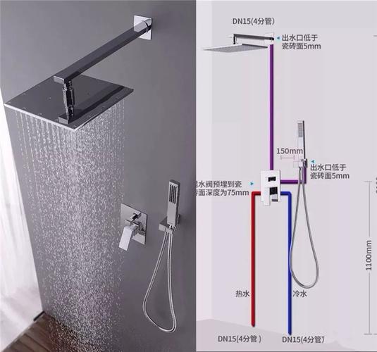 卫生间装修,家庭装修的浴室花洒怎么安装?明装暗转区别在哪?
