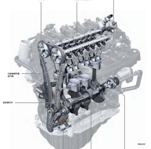 大众奥迪 ea888发动机教案免费学习