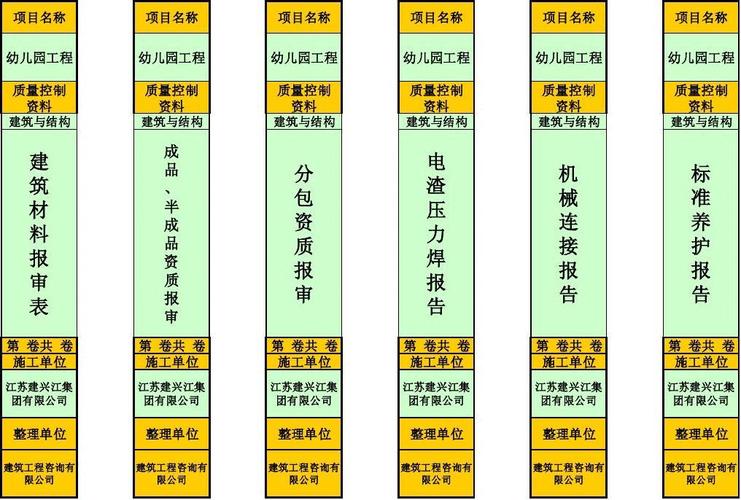 档案盒标签(史上最全)