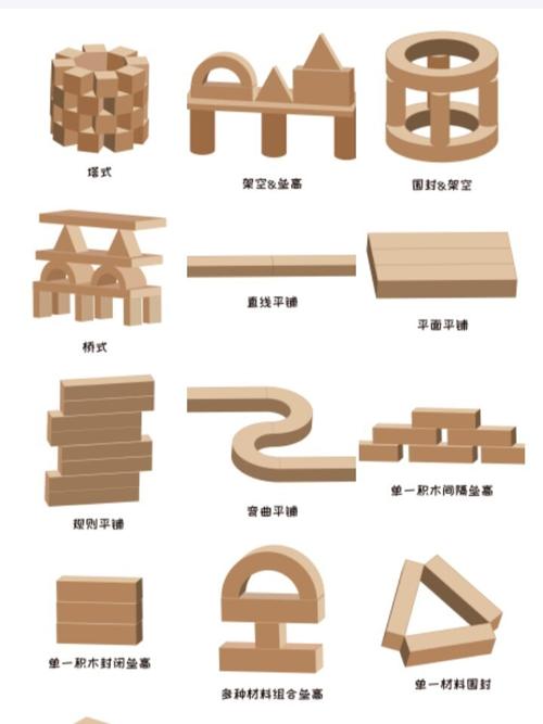 建构区环创素材_环创_素材_幼儿园建构区环创_素材