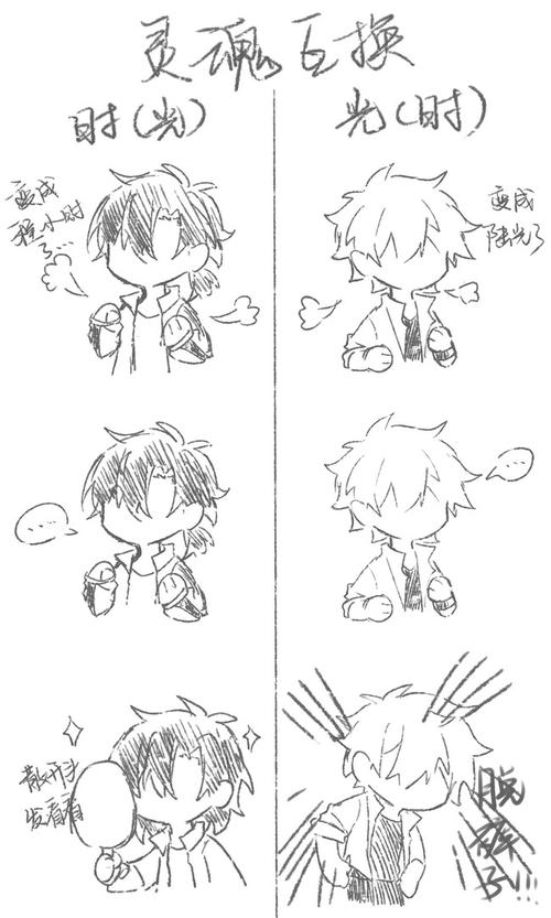 灵魂互换老梗了我也来了程小时干什么都不oo… - 半次元 - acg爱好者