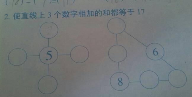 使直线上的三个数相加的和都等于17