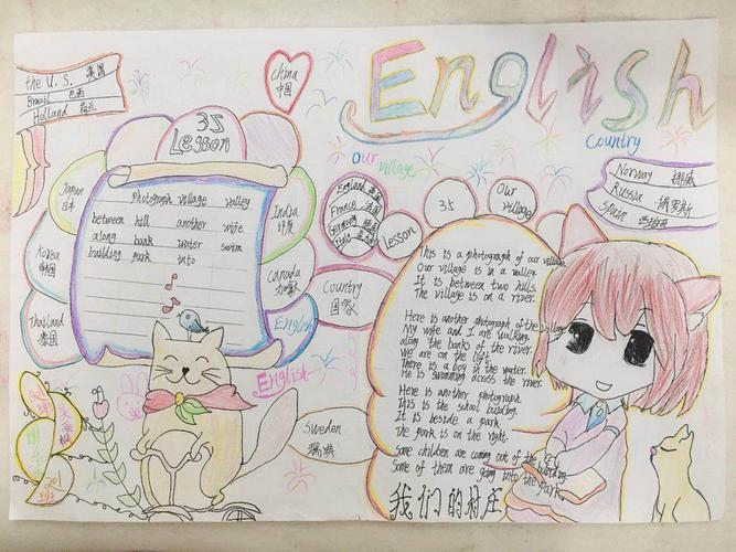 小学部六年级举办英语手抄报评选展-正源学校 一切的