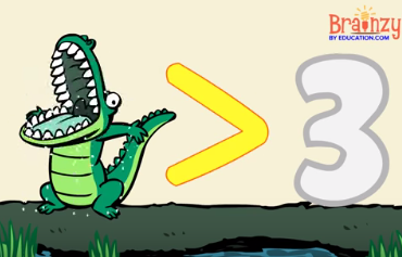 因为小鳄鱼喜欢看哪边数字大就朝哪边开口~这就是大于小于号啦.