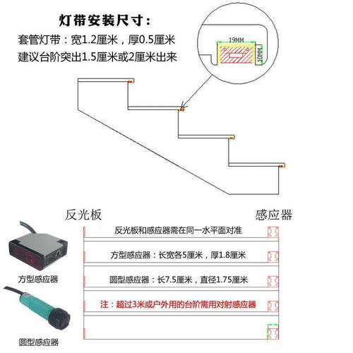 楼梯感应跑马灯带网红踏步台阶楼道人体对射led灯带