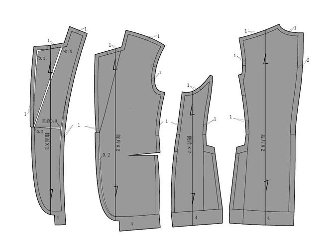 男西装的工业样板制作ppt