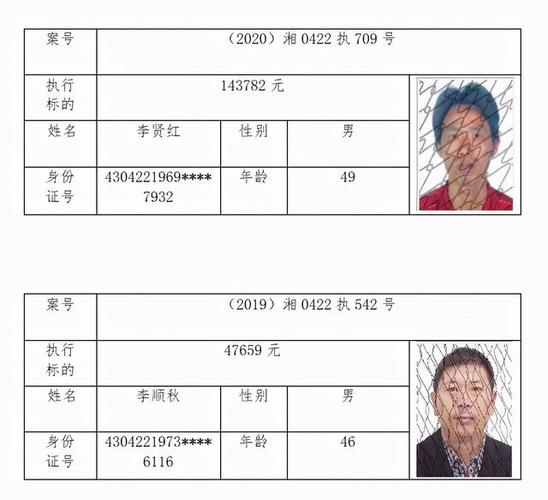 衡阳曝光81名"老赖"