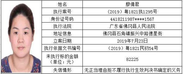 近日 佛冈县人民法院 曝光了10名失信被执行人 ▽ 以下人员已被人民
