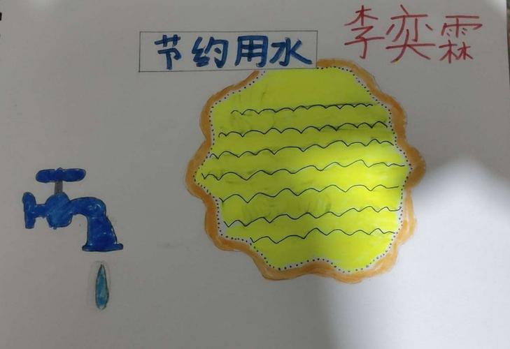 我是节约小卫士