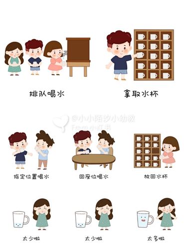 幼儿园环创|我会排队喝水素材图_幼儿园_幼儿_教育