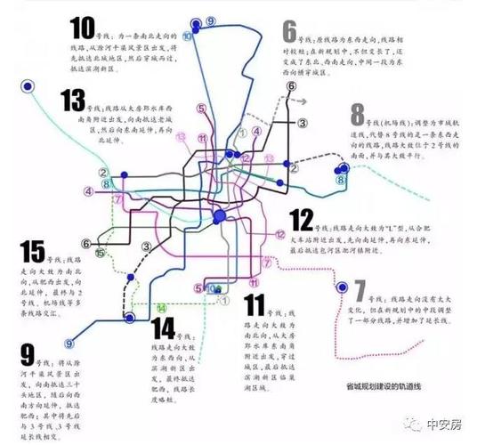 合肥15条地铁建设最新动态大曝光 沿线物业价值分析哪家楼盘更值钱
