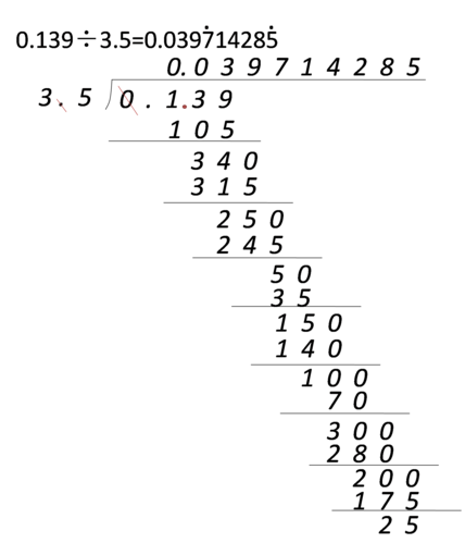 循环小数的循环节之后可以省略.