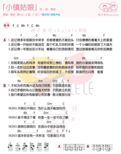 《小镇姑娘》陶喆 尤克里里弹唱曲谱|一起ukulele
