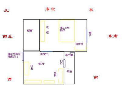 这样的卧室怎样摆设床位才好?
