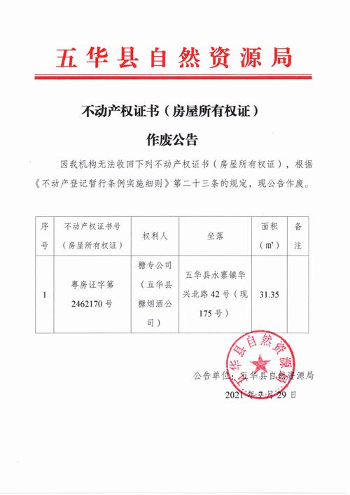 不动产权证书(房屋所有权证)作废公告 糖专公司(五华县糖烟酒公司)