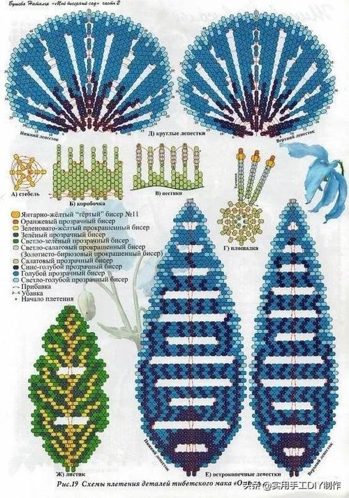 「串珠教程」这样的花朵,摆几盆在家里,绝对是高端大气上档次